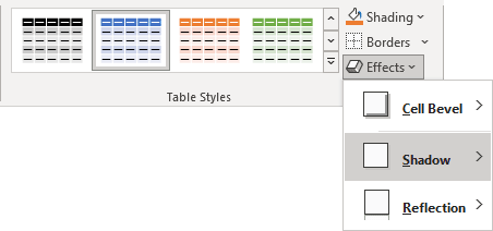 Shadow list in Table Format tab PowerPoint 365