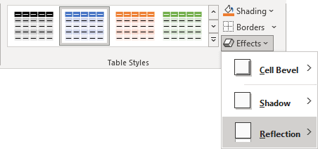 Reflection list in Table Format tab PowerPoint 365