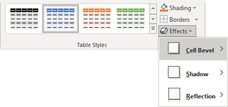 Cell bevel list in Table Format tab PowerPoint 365