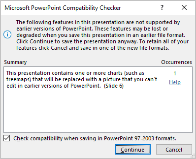 Microsoft PowerPoint - Compatibility Checker in PowerPoint 365