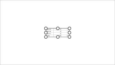 Example of Excel table 2 in PowerPoint 365