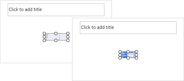 Example insert existing table in PowerPoint for Microsoft 365 Example insert existing table in PowerPoint 365