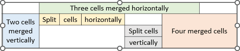 Formatted table in PowerPoint for Microsoft 365 Formatted table in PowerPoint 365