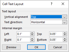 Cell Text Layout dialog box in PowerPoint 365
