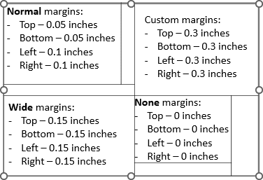 Table Cell Margins example in PowerPoint 365