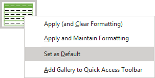 Set as Default Table Style in PowerPoint 365