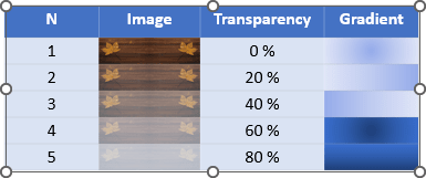 Example of table background solid filling in PowerPoint 365