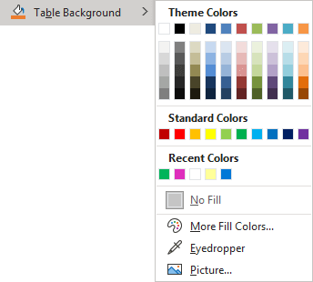 Table Background in the Format tab PowerPoint 365