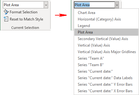 Select elements in Chart Format tab Excel for Microsoft 365 Select elements in Chart Format tab Excel 365