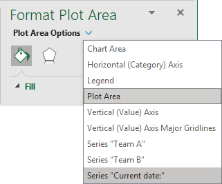 Select chart element in Format pane in Excel 365