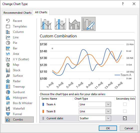 Change Series Chart Type in Excel 365