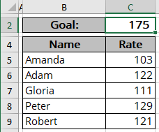 Data for bar chart in Excel 365