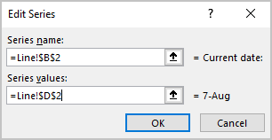 Edit Series dialog box in Excel 365