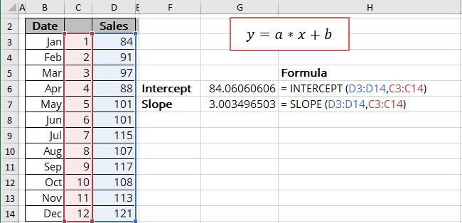 Formula for linear trendline in Excel 365