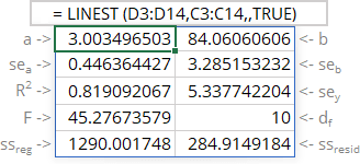 LINEST statistics of linear trendline in Excel 365