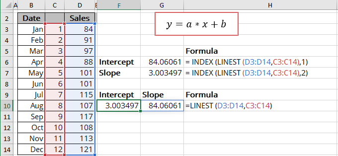 Formulas of linear trendline in Excel 365