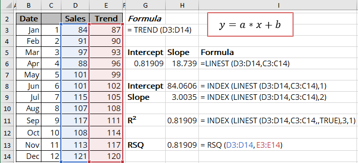 R-squared value 2 of Linear trendline in Excel 365