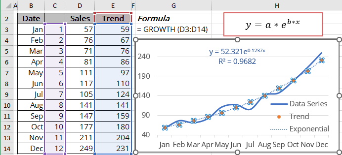 Exponential trendline values in Excel 365