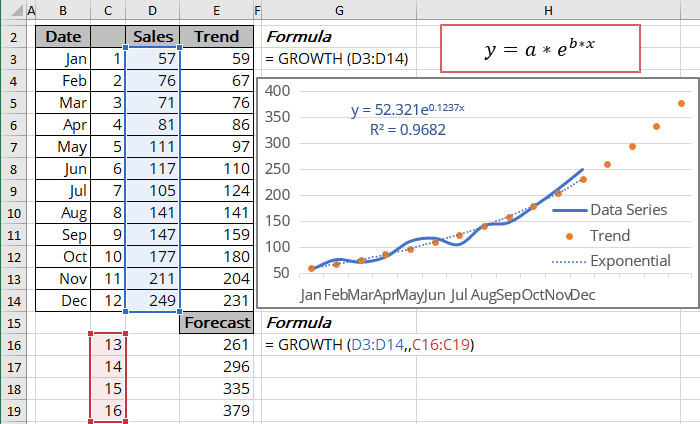 Forecast for Exponential trendline in Excel 365