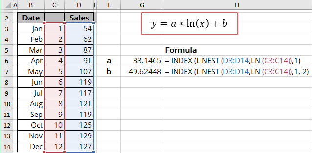 Formula for logarithmic trendline in Excel 365