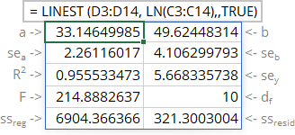 LINEST statistics for logarithmic trendline in Excel 365