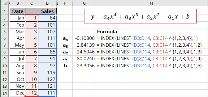 The 4th order polynomial trendline formulas in Excel 365