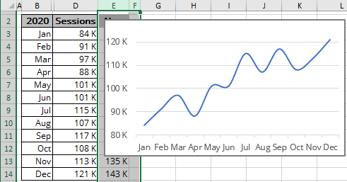 Don't move or size with cells for chart in Excel 365