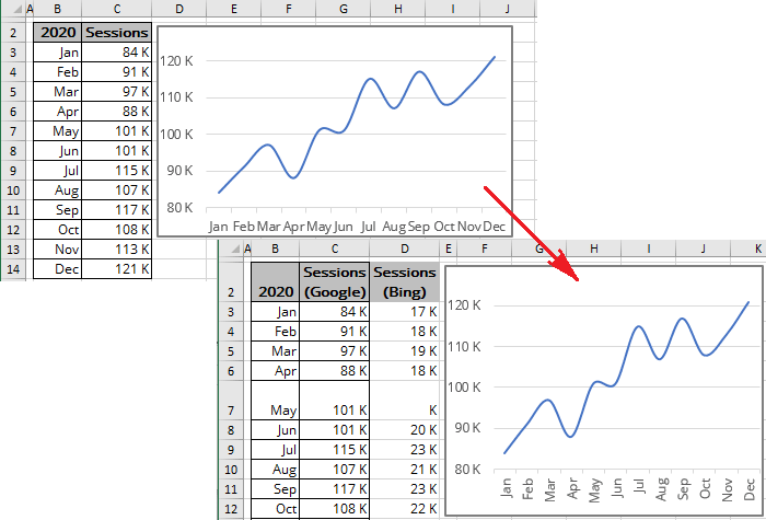 Default settings for moving and resizing 2 in Excel 365