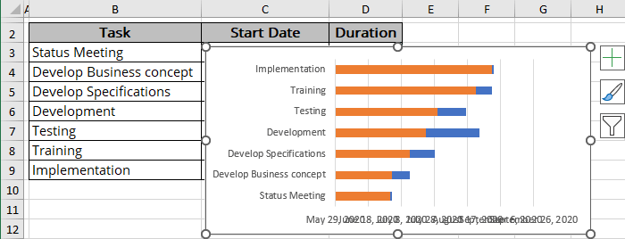 Bar chart from lines in Excel 365