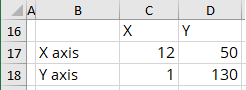 New additional data in Excel 365