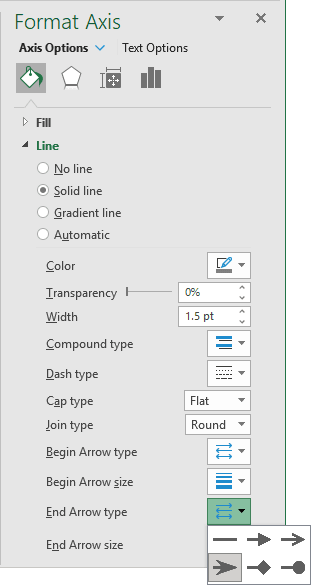 End Arrow type list in Format Axis pane Excel 365