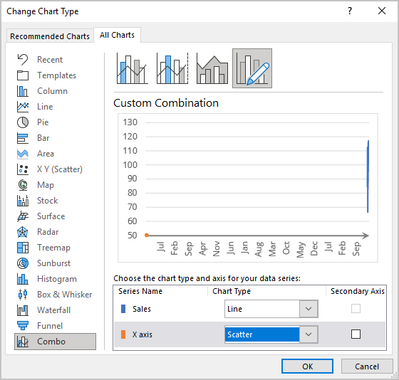 Change Chart Type dialog box in Excel 365