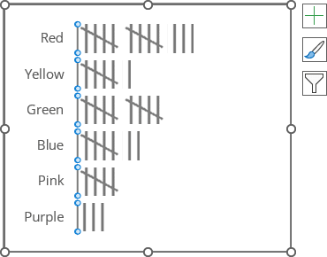 Tally chart draft in Excel 365