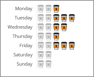 Icon chart in Excel 365