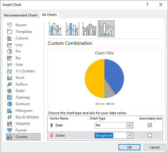 Additional data for Speedometer chart in Excel for Microsoft 365 Additional data for Speedometer chart in Excel 365
