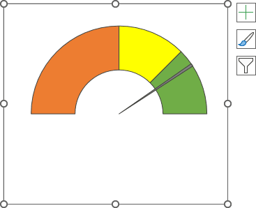 Format the Doughnut data series in Excel 365