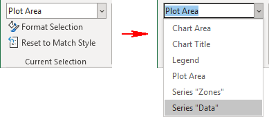 Select the appropriate data series in Excel 365