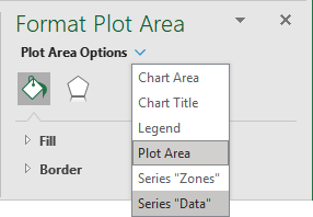 Select the appropriate data series 2 in Excel 365