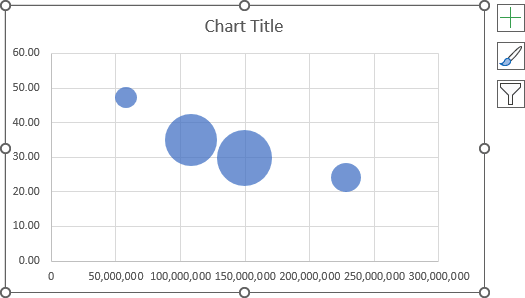 Simple Bubble chart in Excel 365