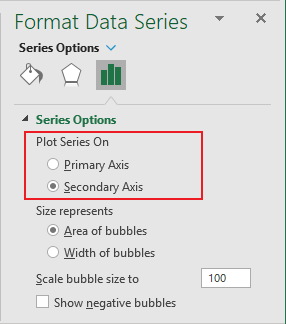 Plot series on secandary axis in bubble chart Excel 365