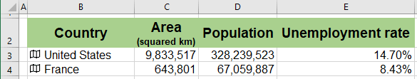 Geography information in Excel for Microsoft 365 Geography information in Excel 365