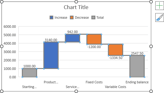 Connector line in Waterfall chart Excel 365
