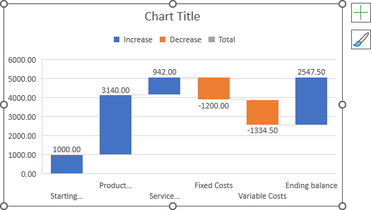Simple Waterfall chart in Excel 365