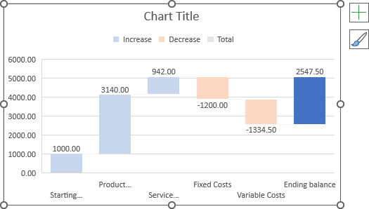 Select data point in Waterfall chart Excel 365