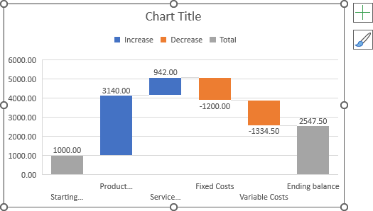 Totals in Waterfall chart Excel 365