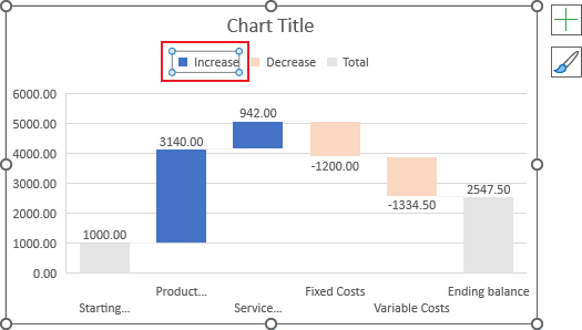 Select data points in Waterfall chart Excel 365