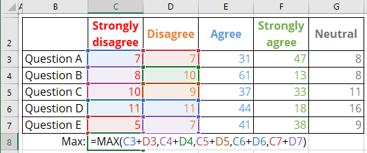 Maximum of all negative values in Excel for Microsoft 365 Maximum of all negative values in Excel 365