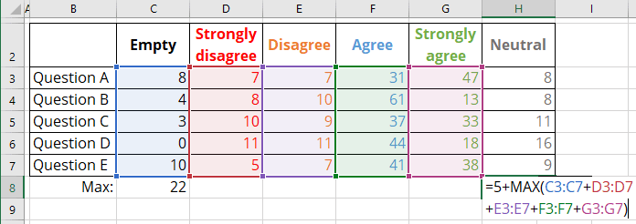 Width of the chart data series in Excel 365