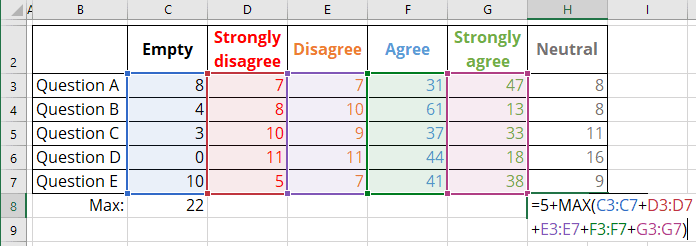 Width of the chart data series in Excel for Microsoft 365 Width of the chart data series in Excel 365