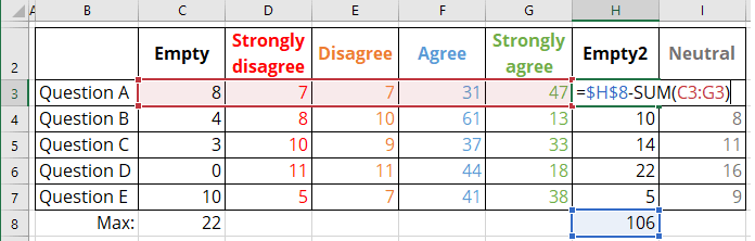 New empty 2 data series in Excel 365